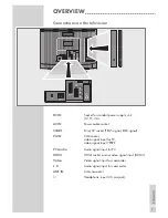 Предварительный просмотр 36 страницы Grundig GR16-100 User Manual