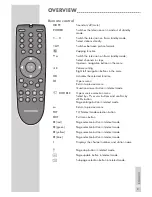 Предварительный просмотр 38 страницы Grundig GR16-100 User Manual