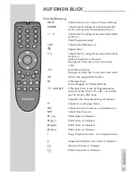 Предварительный просмотр 67 страницы Grundig GR16-100 User Manual