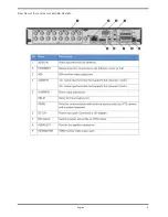 Предварительный просмотр 7 страницы Grundig GRA-D1104B Owner'S Manual