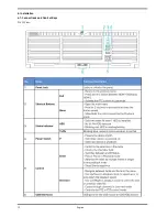 Preview for 12 page of Grundig GRN-R5128N Owner'S Manual