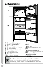 Предварительный просмотр 12 страницы Grundig GRND 5100 User Manual