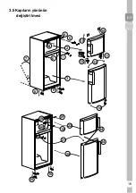 Предварительный просмотр 15 страницы Grundig GRND 5100 User Manual