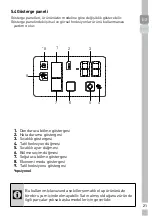 Предварительный просмотр 21 страницы Grundig GRND 5100 User Manual