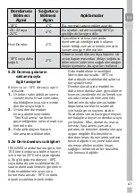 Предварительный просмотр 41 страницы Grundig GRND 5100 User Manual