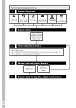 Предварительный просмотр 48 страницы Grundig GRND 5100 User Manual