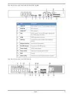 Предварительный просмотр 12 страницы Grundig GRT-K1104A Owner'S Manual