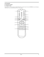 Предварительный просмотр 18 страницы Grundig GRT-K1104A Owner'S Manual