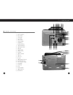 Preview for 4 page of Grundig GRUNDIG S350 Manual