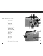 Preview for 17 page of Grundig GRUNDIG S350 Manual