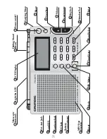 Preview for 72 page of Grundig GRUNDIG YB300 Manual