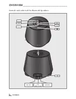 Предварительный просмотр 4 страницы Grundig GSB 2000 User Manual