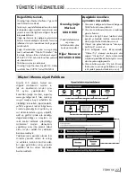 Предварительный просмотр 77 страницы Grundig GSB 810 User Manual