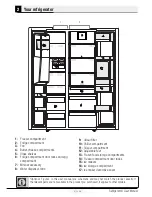 Предварительный просмотр 7 страницы Grundig GSBS 13310 X User Manual