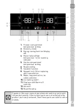 Предварительный просмотр 29 страницы Grundig GSBS11120X User Instructions