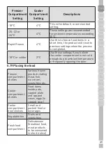 Предварительный просмотр 41 страницы Grundig GSBS11120X User Instructions