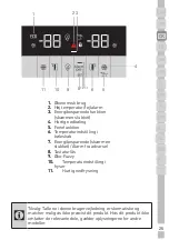 Предварительный просмотр 126 страницы Grundig GSBS11120X User Instructions