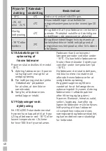 Предварительный просмотр 141 страницы Grundig GSBS11120X User Instructions