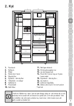 Предварительный просмотр 156 страницы Grundig GSBS11120X User Instructions