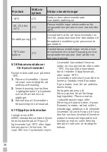 Предварительный просмотр 185 страницы Grundig GSBS11120X User Instructions