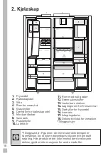 Предварительный просмотр 208 страницы Grundig GSBS11120X User Instructions