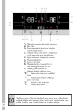 Предварительный просмотр 273 страницы Grundig GSBS11120X User Instructions