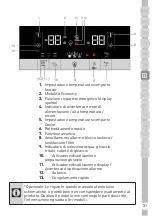 Предварительный просмотр 329 страницы Grundig GSBS11120X User Instructions