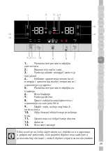 Предварительный просмотр 376 страницы Grundig GSBS11120X User Instructions