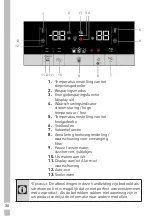 Предварительный просмотр 429 страницы Grundig GSBS11120X User Instructions