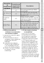 Предварительный просмотр 495 страницы Grundig GSBS11120X User Instructions