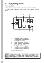 Предварительный просмотр 533 страницы Grundig GSBS11120X User Instructions