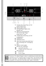 Предварительный просмотр 589 страницы Grundig GSBS11120X User Instructions