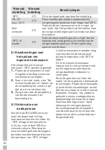 Предварительный просмотр 601 страницы Grundig GSBS11120X User Instructions