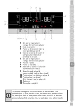 Предварительный просмотр 643 страницы Grundig GSBS11120X User Instructions