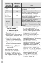 Предварительный просмотр 703 страницы Grundig GSBS11120X User Instructions