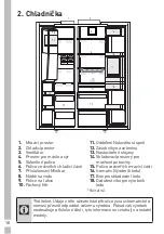 Предварительный просмотр 725 страницы Grundig GSBS11120X User Instructions