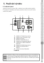 Предварительный просмотр 736 страницы Grundig GSBS11120X User Instructions