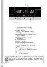 Предварительный просмотр 741 страницы Grundig GSBS11120X User Instructions