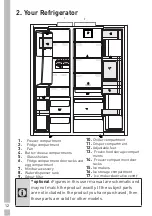 Предварительный просмотр 12 страницы Grundig GSBS14620H User Instructions