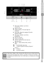 Предварительный просмотр 237 страницы Grundig GSBS14620XWF User Instructions