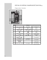 Предварительный просмотр 10 страницы Grundig GSC 100 User Manual