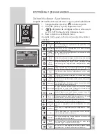 Предварительный просмотр 15 страницы Grundig GSC 100 User Manual