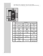 Preview for 34 page of Grundig GSC 100 User Manual