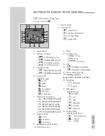 Preview for 35 page of Grundig GSC 100 User Manual