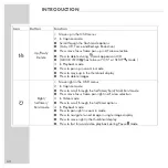 Preview for 64 page of Grundig GSC 110 Manual