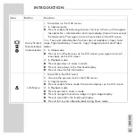 Preview for 65 page of Grundig GSC 110 Manual