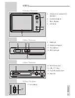 Preview for 9 page of Grundig GSC 510 Manual