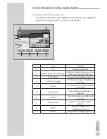 Preview for 17 page of Grundig GSC 510 Manual