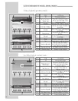 Preview for 18 page of Grundig GSC 510 Manual