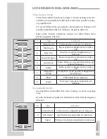 Preview for 21 page of Grundig GSC 510 Manual